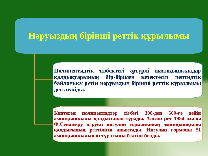Нәруыздың бірінші реттік құрылымы Полипептидтік тізбектегі әртүрлі аминқышқылдар қалдықтарының бір-бірімен кезектесіп пептидтік