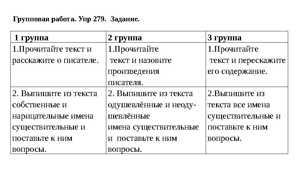 1 группа 2 группа 3 группа 1.Прочитайте текст и расскажите о писателе. 1.Прочитайте текст и назовите произведения писате