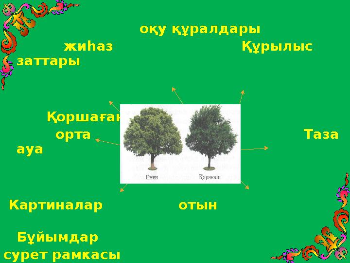   оқу құралдары  жиһаз Құрылыс заттары