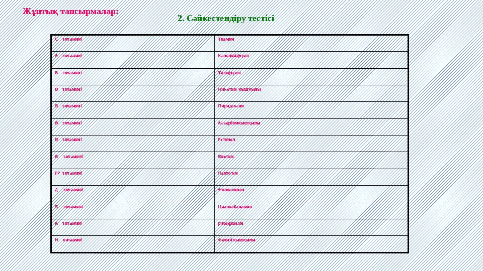2. Сәйкестендіру тестісі С витамині Тиамин А витамині Кальцийферол В витамині Токоферол В витамині Никотин қышқыл