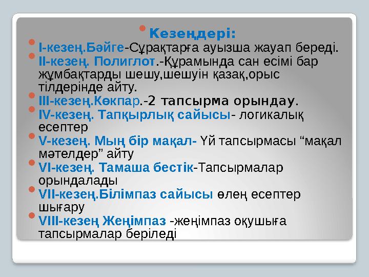  Кезеңдері:  I-кезең.Бәйге-Сұрақтарға ауызша жауап береді.  II-кезең. Полиглот.-Құрамында сан есімі бар жұмбақтарды шешу,ш