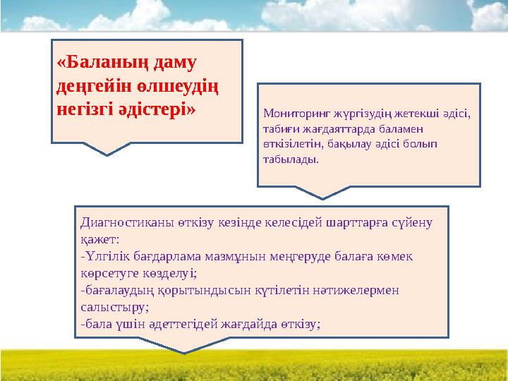 Мониторинг жүргізудің жетекші әдісі, табиғи жағдаяттарда баламен өткізілетін, бақылау әдісі болып табылады. Диагностиканы өт