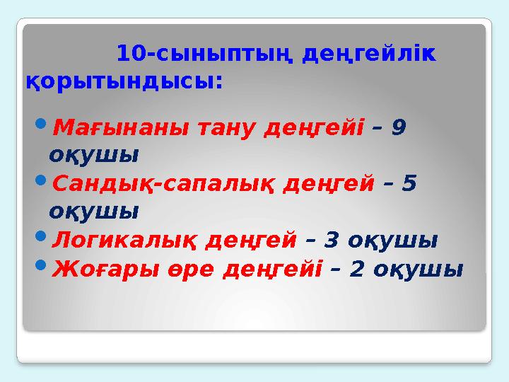 10-сыныптың деңгейлік қорытындысы: Мағынаны тану деңгейі – 9 оқушы Сандық-сапалық деңгей – 5 оқушы Логикалы