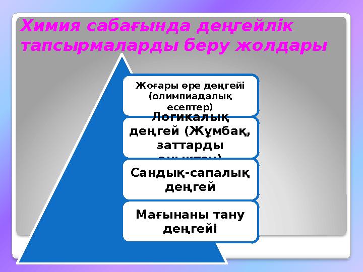 Химия сабағында деңгейлік тапсырмаларды беру жолдары Жоғары өре деңгейі (олимпиадалық есептер) Логикалық деңгей (Жұмбақ,