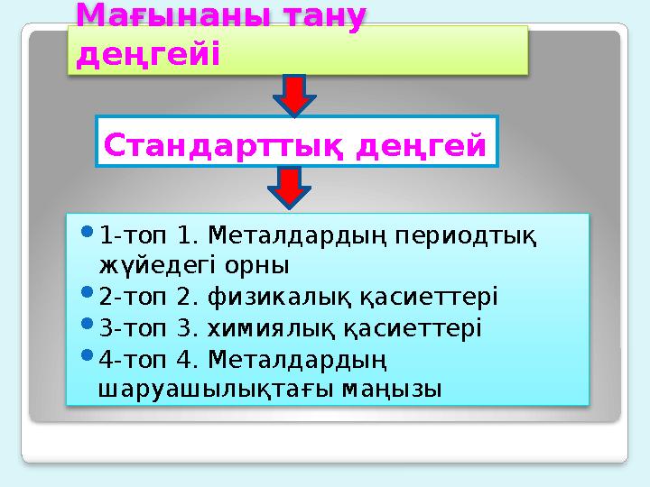 Мағынаны тану деңгейі 1-топ 1. Металдардың периодтық жүйедегі орны 2-топ 2. физикалық қасиеттері 3-топ 3. химиялық қаси