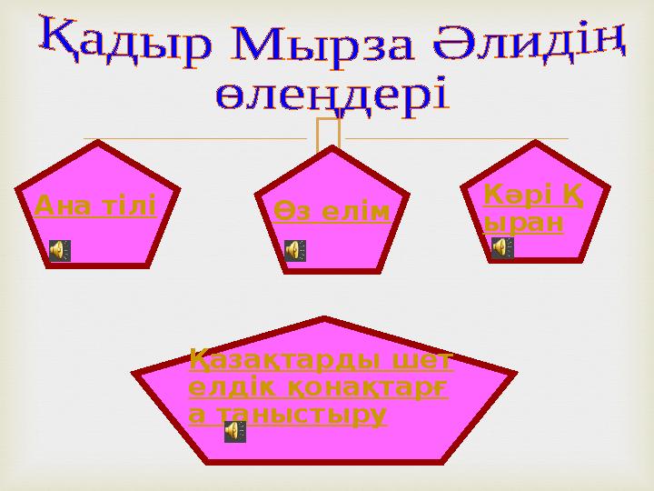  Ана тілі Өз елім Кәрі Қ ыран Қазақтарды шет елдік қонақтарғ а таныстыру