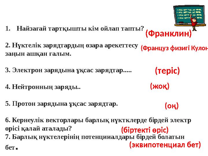 1.Найзағай тартқышты кім ойлап тапты? 2. Нүктелік зарядтардың өзара арекеттесу заңын ашқан ғалым. 3. Электрон зарядына ұқсас з