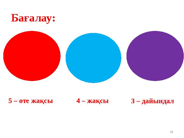 Бағалау: 5 – өте жақсы 4 – жақсы 3 – дайындал 18