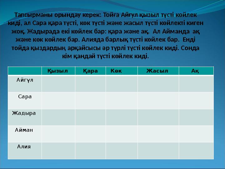 Тапсырманы орындау керек: Тойға Айгул қызыл түсті көйлек киді, ал Сара қара түсті, көк түсті және жасыл түсті көйлекті киген ж