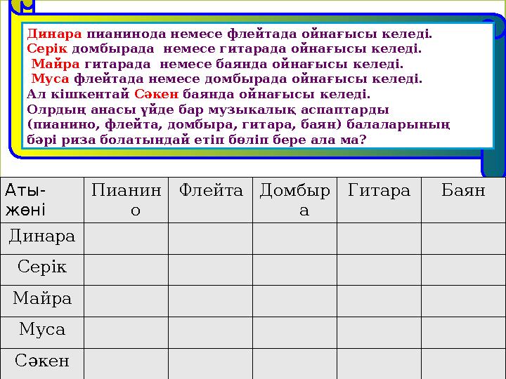 Динара пианинода немесе флейтада ойнағысы келеді. Серік домбырада немесе гитарада ойнағысы келеді. Майра гитарада немесе бая