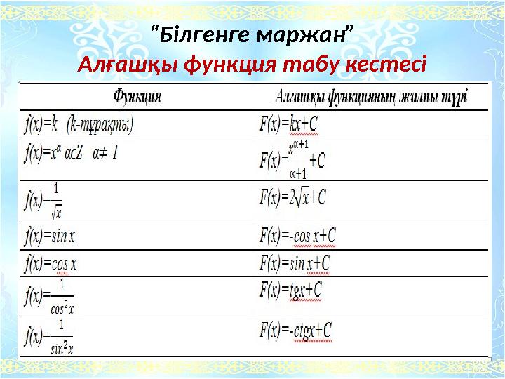 “Білгенге маржан” Алғашқы функция табу кестесі