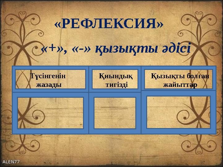 «РЕФЛЕКСИЯ» «+», «-» қызықты әдісі Түсінгенін жазады Қиындық тигізді Қызықты болған жайыттар