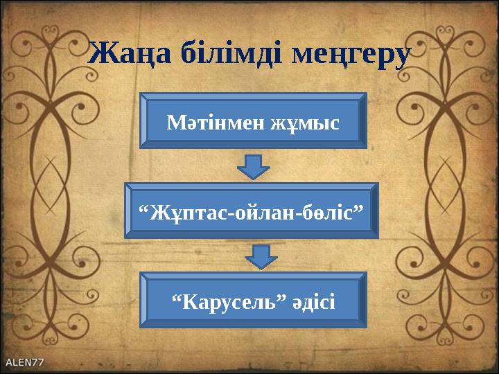 Жаңа білімді меңгеру Мәтінмен жұмыс “ Жұптас-ойлан-бөліс” “ Карусель” әдісі