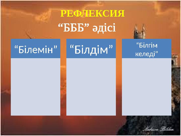 РЕФЛЕКСИЯ “ БББ” әдісі “ Білемін” “ Білдім” “ Білгім келеді”