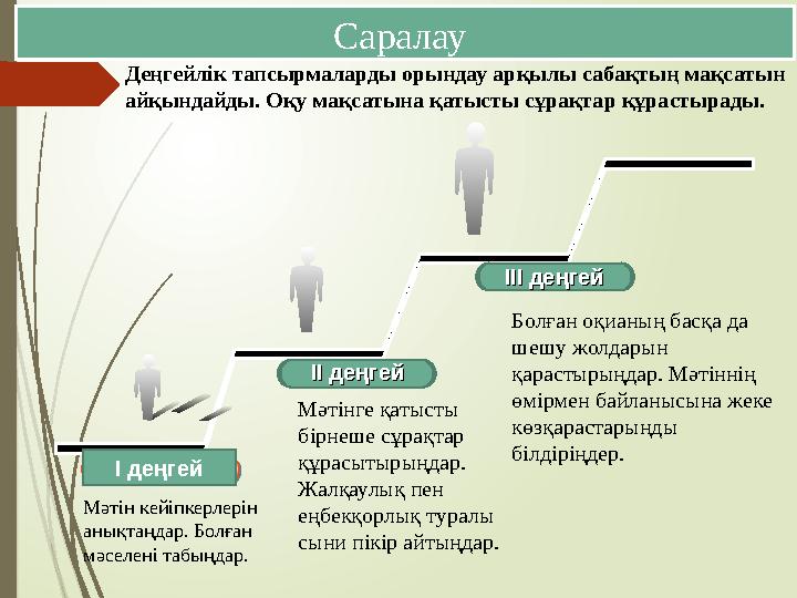Саралау І деңгей Деңгейлік тапсырмаларды орындау арқылы сабақтың мақсатын айқындайды. Оқу мақсатына қатысты сұра