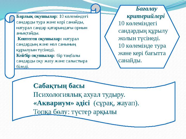 Барлық оқушылар: 10 көлеміндегі сандарды тура және кері санайды, натурал сандар қатарындағы орнын анықтайды. Көптеге