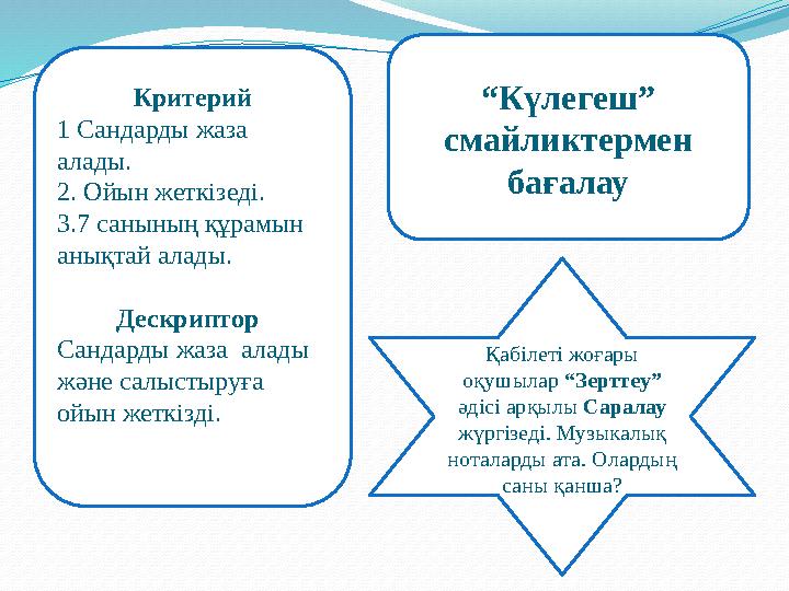 Критерий 1 Сандарды жаза алады. 2. Ойын жеткізеді. 3.7 санының құрамын анықтай алады. Дескриптор Сандарды ж
