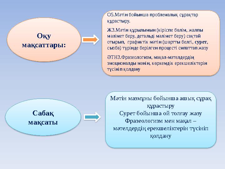 Кеуделер кеудешелерде көрінеді