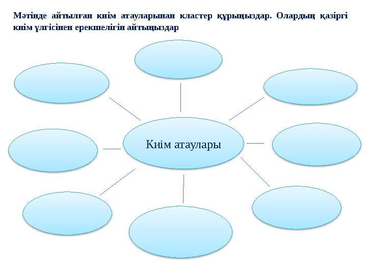 Киім атаулары Мәтінде айтылған киім атауларынан кластер құрыңыздар. Олардың қазіргі киім үлгісінен ерекшелігін айтыңыз