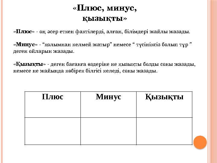 «Плюс, минус, қызықты» Плюс Минус Қызықты «Плюс» - оң әсер еткен фактілерді, алған, білімдері жайлы жазады. «Минус»