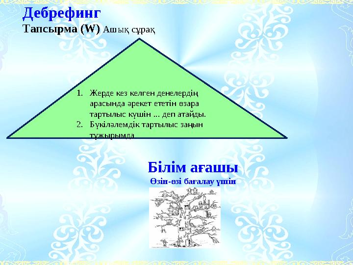 Дебрефинг Тапсырма (W) Ашық сұрақ Білім ағашы Өзін-өзі бағалау үшін 1.Жерде кез келген денелердің арасында әрекет