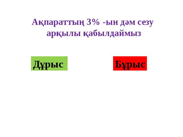 Ақпараттың 3% -ын дәм сезу арқылы қабылдаймыз Дұрыс Бұрыс