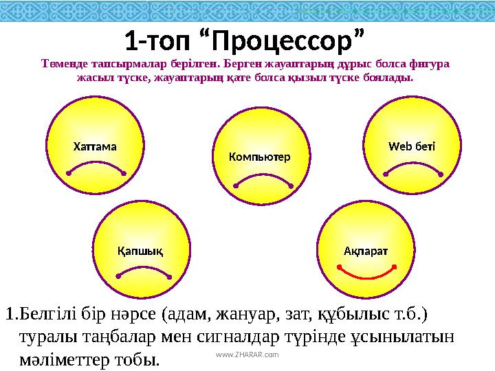 1.Белгілі бір нәрсе (адам, жануар, зат, құбылыс т.б.) туралы таңбалар мен сигналдар түрінде ұсынылатын мәлімет