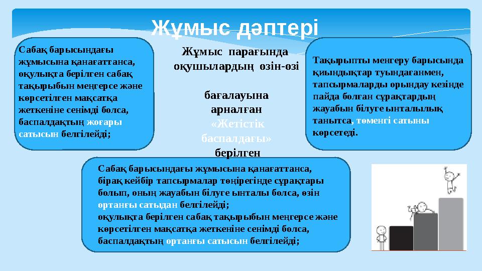 Жұмыс парағында оқушылардың өзін-өзі бағалауына арналған «Жетістік баспалдағы» берілген Сабақ барысындағы жұмысына