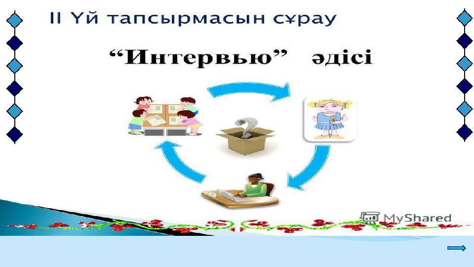 Үй тапсырмасы 20 – жаттығу Ережені түсініп оқу.