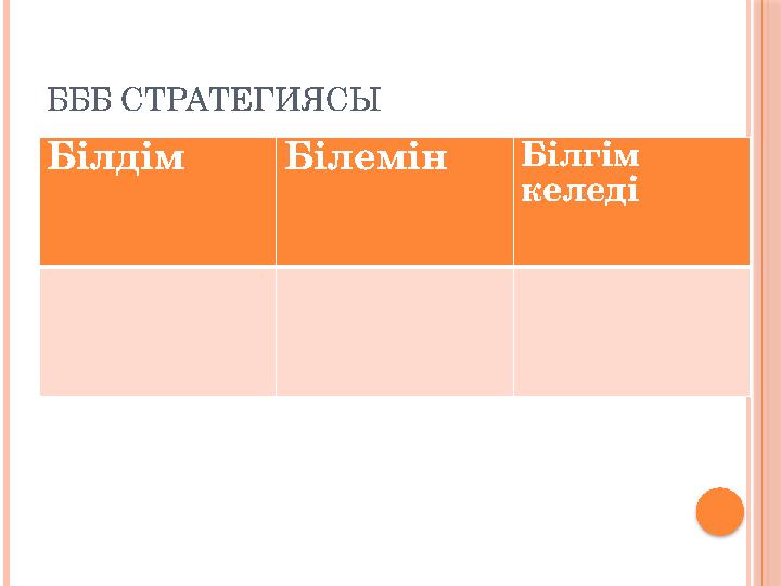 БББ СТРАТЕГИЯСЫ Білдім Білемін Білгім келеді