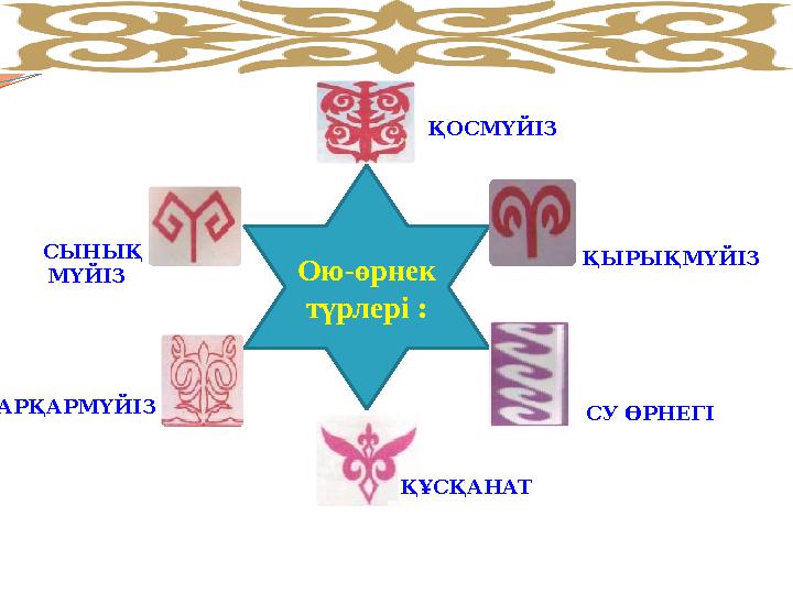 Ою-өрнек түрлері : ҚОСМҮЙІЗ ҚЫРЫҚМҮЙІЗ СЫНЫҚ МҮЙІЗ АРҚАРМҮЙІЗ ҚҰСҚАНАТ СУ ӨРНЕГІ