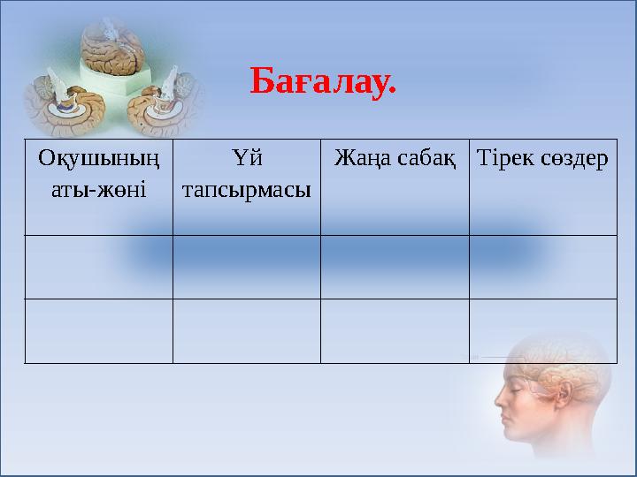 Бағалау. Оқушының аты-жөні Үй тапсырмасы Жаңа сабақТірек сөздер