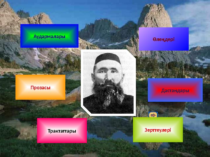 Ш.Құдайбердиевтің шығармашылығы Өлеңдері Аудармалары Дастандары Прозасы ЗерттеулеріТрактаттары
