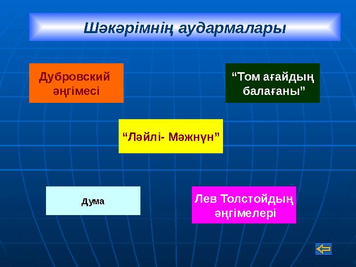 Дубровский әңгімесі Шәкәрімнің аудармалары “Ләйлі- Мәжнүн” “Том ағайдың балағаны” Лев Толстойдың әңгімелері Дума