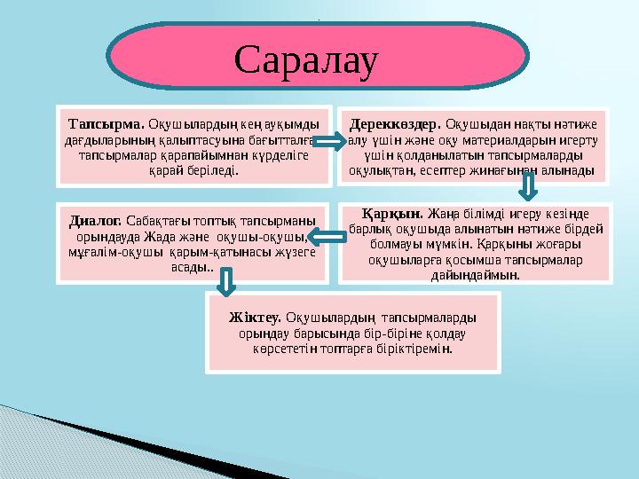 Саралау . Тапсырма. Оқушылардың кең ауқымды дағдыларының қалыптасуына бағытталған тапсырмалар қарапайымнан күрделіге қа