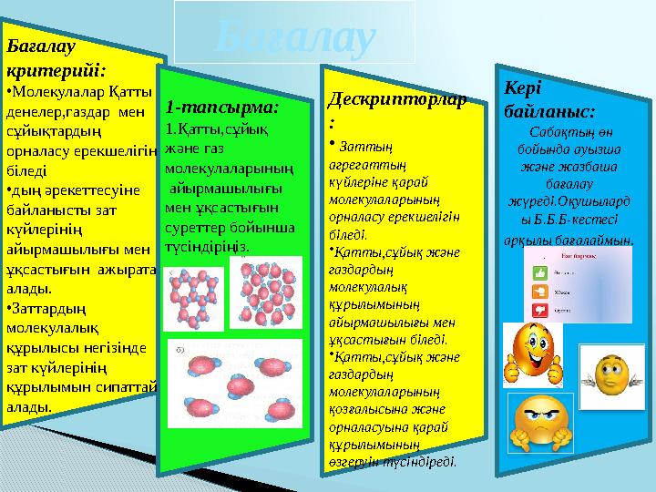 1-тапсырма: 1.Қатты,сұйық және газ молекулаларының айырмашылығы мен ұқсастығын суреттер бойынша түсіндіріңіз. Дес