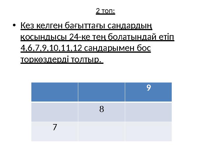 2 топ: •Кез келген бағыттағы сандардың қосындысы 24-ке тең болатындай етіп 4,6,7,9,10,11,12 сандарымен бос торкөздерді толтыр