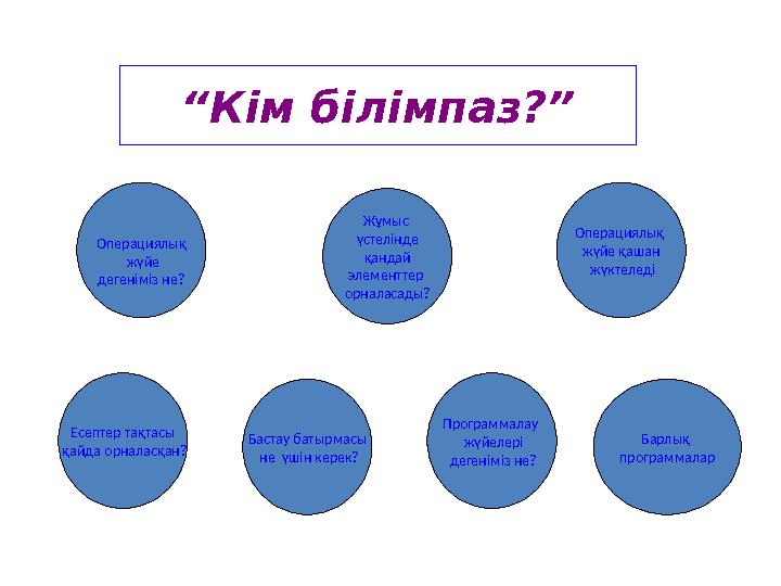 “Кім білімпаз?” Операциялық жүйе дегеніміз не? Жұмыс үстелінде қандай элементтер орналасады? Операциялық жүйе қашан ж