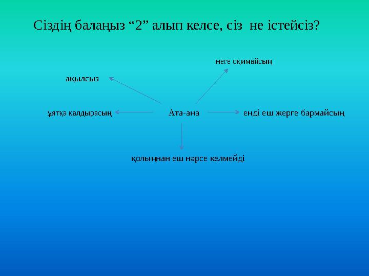 Сіздің балаңыз “2” алып келсе, сіз не істейсіз? н еге оқимайсың