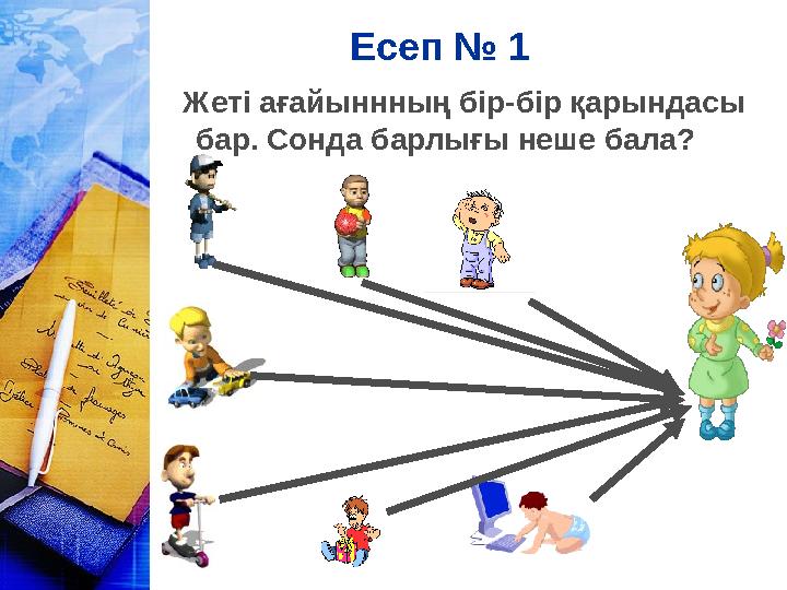 Есеп № 1 Жеті ағайыннның бір-бір қарындасы бар. Сонда барлығы неше бала?