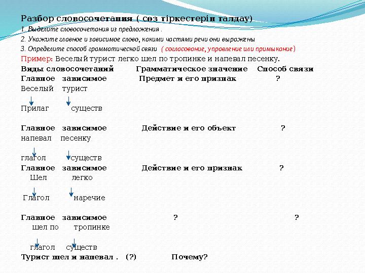 Разбор словосочетания ( сөз тіркестерін талдау) 1. Выделите словосочетания из предложения . 2. Укажите главное и зависимое слово
