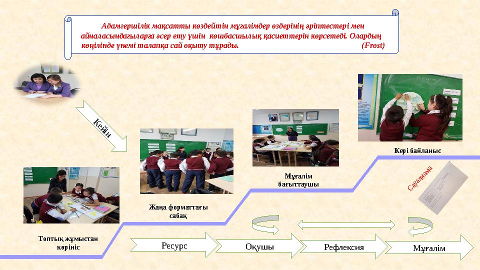 Адамгершілік мақсатты көздейтін мұғалімдер өздерінің әріптестері мен айналасындағыларға әсер ету үшін көшбасшылық қасиеттерін