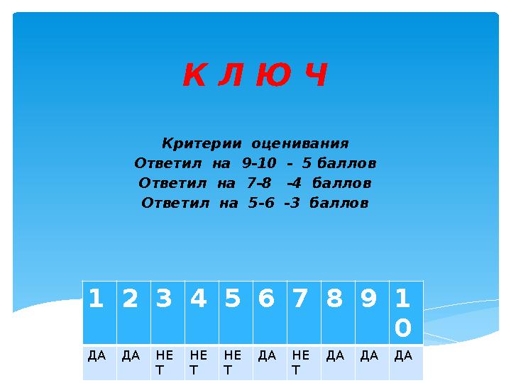 К Л Ю Ч Критерии оценивания Ответил на 9-10 - 5 баллов Ответил на 7-8 -4 баллов Ответил на 5-6 -3 баллов 1234567