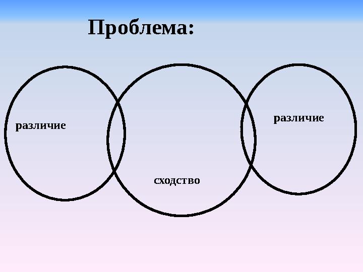 различие различие сходство Проблема: