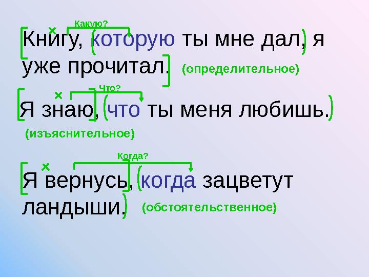 Книгу, которую ты мне дал, я уже прочитал. Какую? (определительное) Я знаю, что ты меня любишь. Что? (изъяснительное) Я вернусь