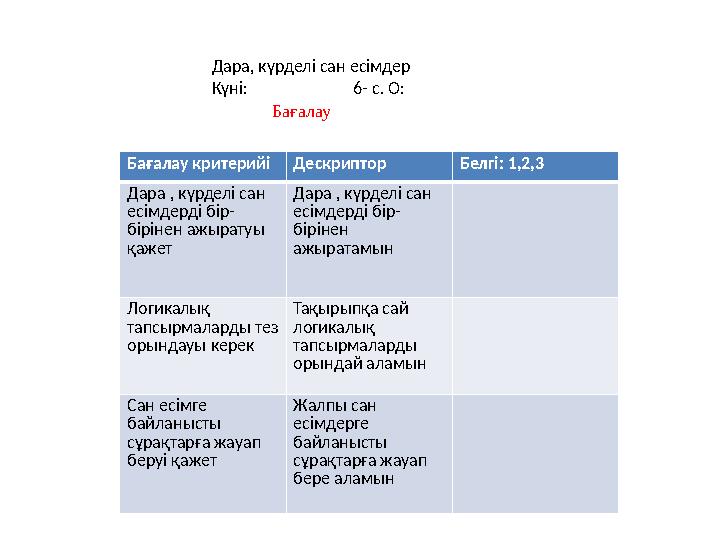 Бағалау Бағалау критерийіДескриптор Белгі: 1,2,3 Дара , күрделі сан есімдерді бір- бірінен ажыратуы қажет Дара , күрделі сан
