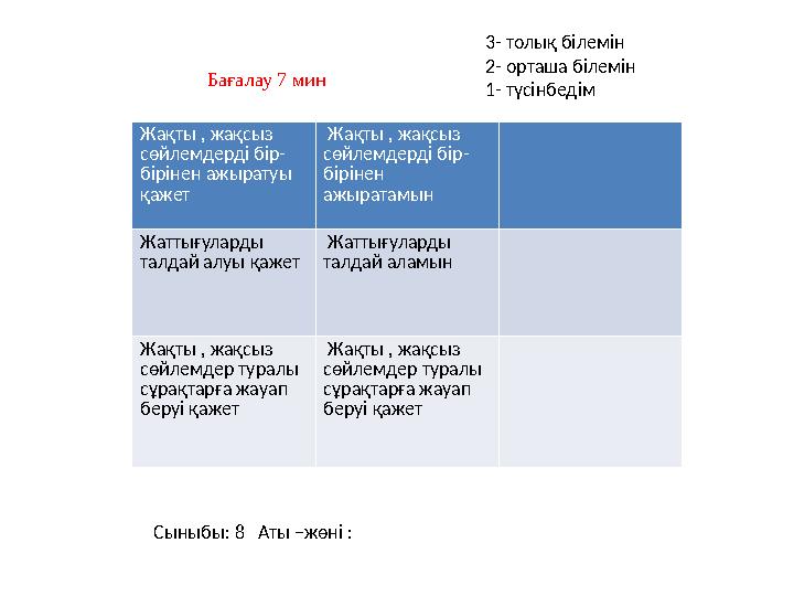 Жақты , жақсыз сөйлемдерді бір- бірінен ажыратуы қажет Жақты , жақсыз сөйлемдерді бір- бірінен ажыратамын Жаттығуларды т