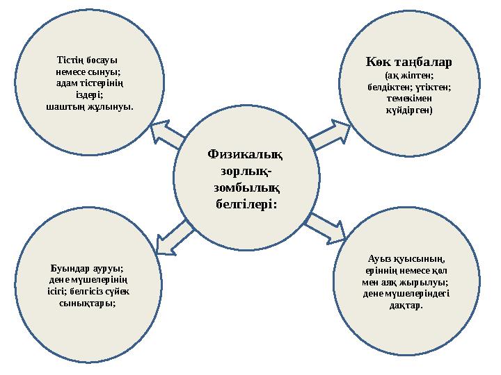 Кэролайн Синц жыныстық зорлық-зомбылықтың құрбаны болды.