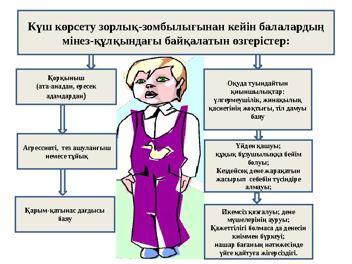 Жалаңаш шаштараз клиенттерге оны сорып алуға мүмкіндік береді