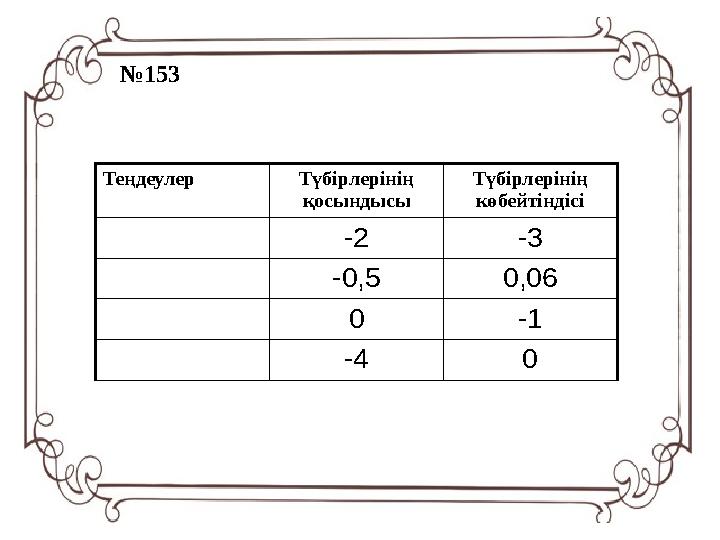 Теңдеулер Түбірлерінің қосындысы Түбірлерінің көбейтіндісі -2 -3 -0,5 0,06 0 -1 -4 0 № 153